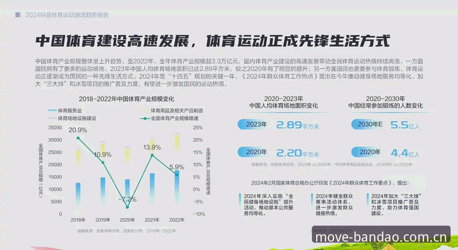 bandao体育安全吗常见问题 半岛体育平台安全吗?用户常见问题与行业趋势全面对比