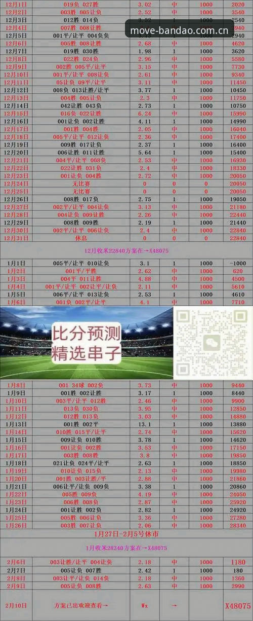 半岛体育观赛体验 半岛体育观赛体验最新动态:从下载到实时比分,一步到位的实战方案
