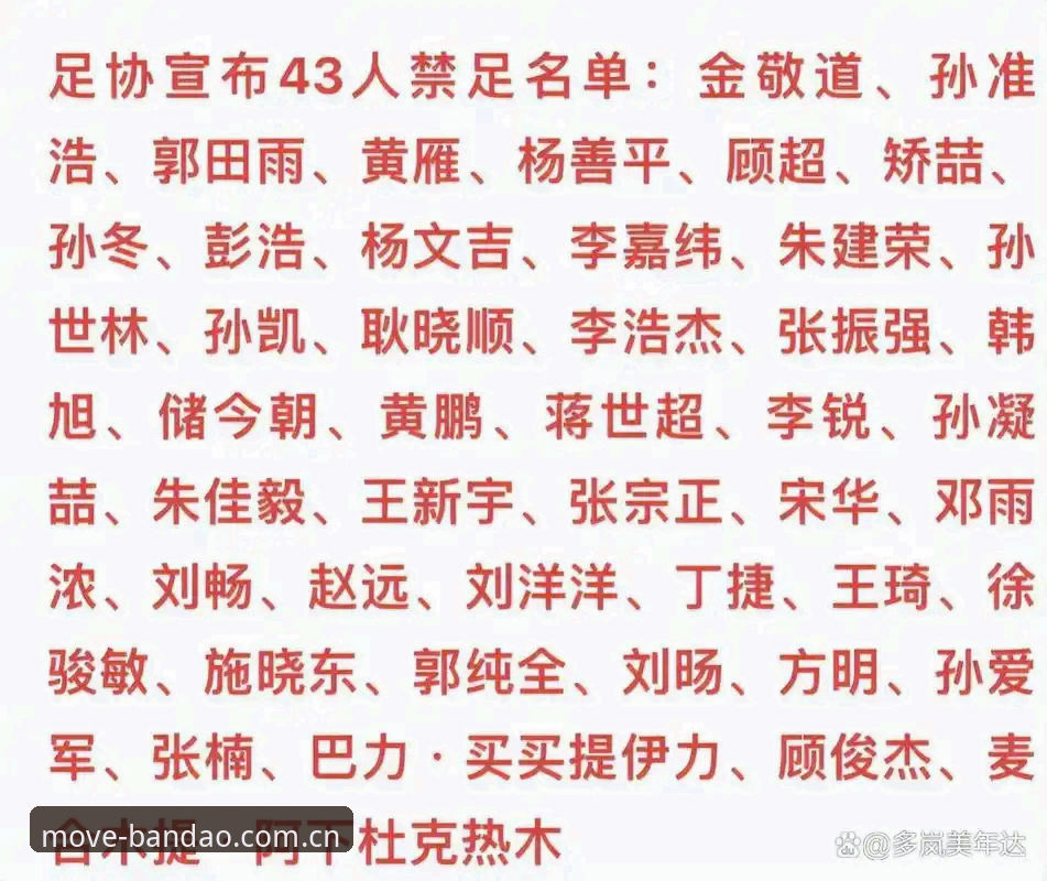 bandao体育移动端 中国足协第三批禁足名单出炉,17人终身禁赛——半岛体育平台带你3分钟看懂处罚全貌